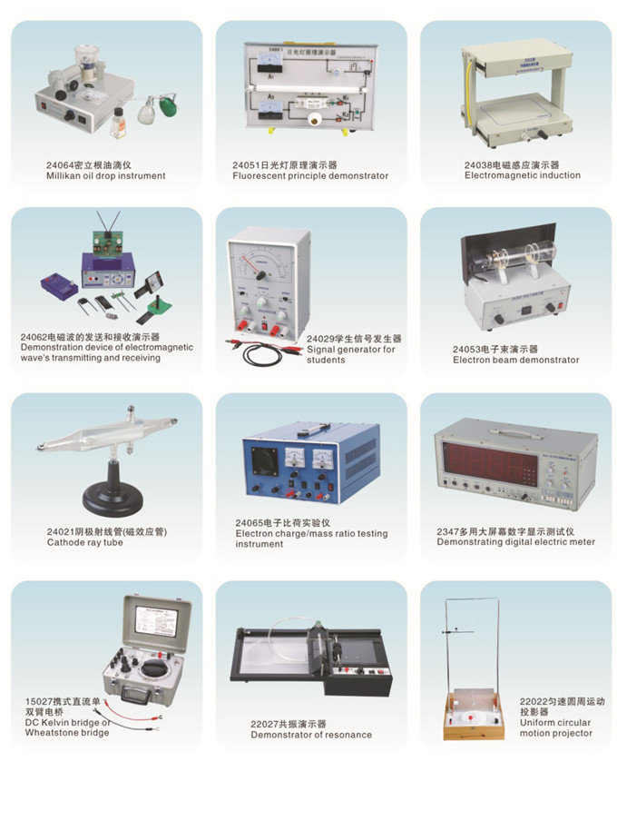 仪器系列