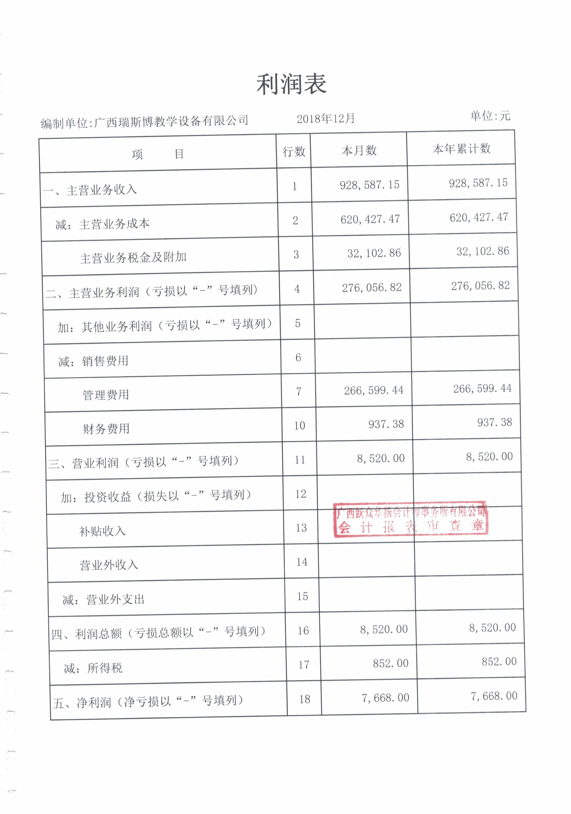 2018年审计报告-7